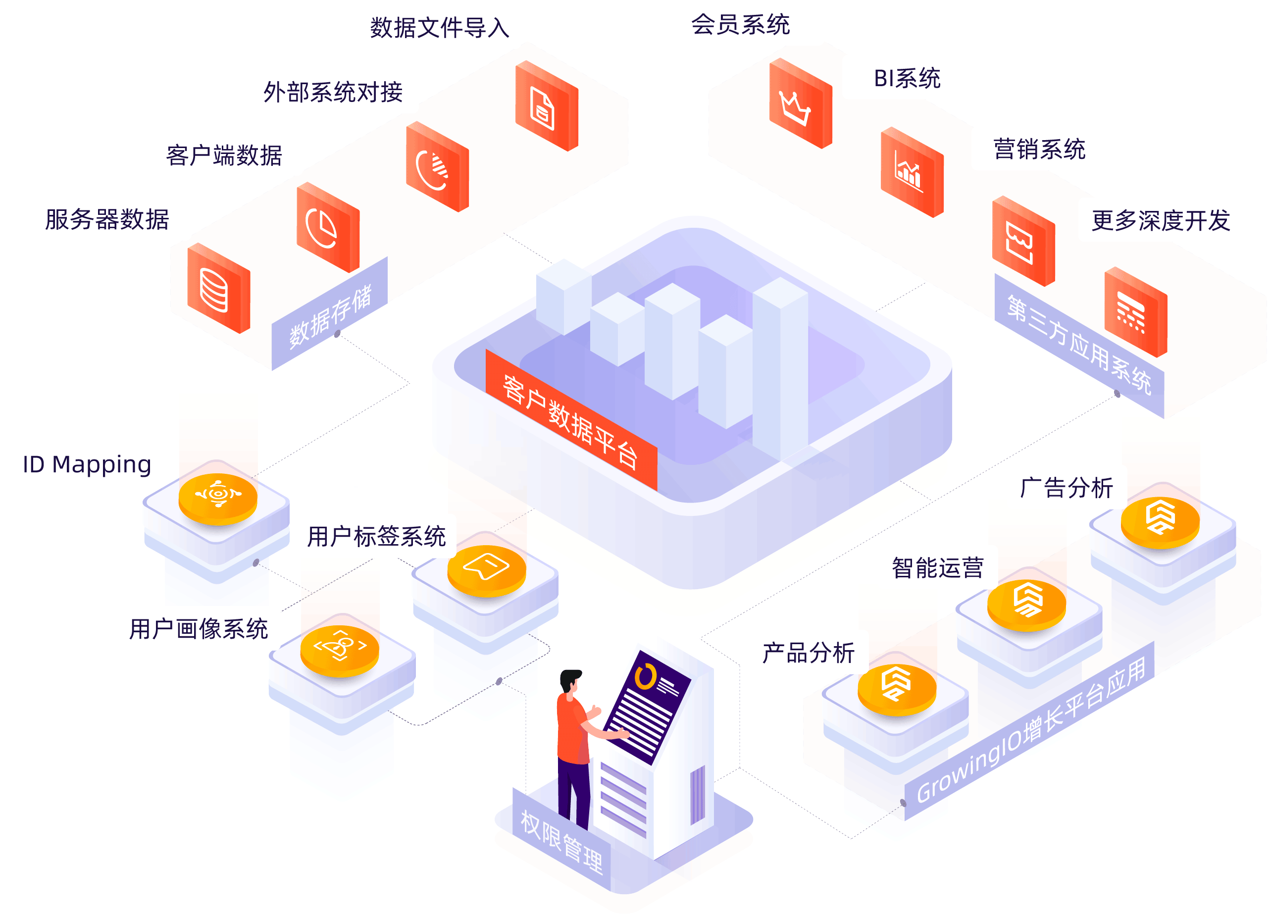 跨網(wǎng)文件傳輸系統(tǒng) 打破網(wǎng)絡(luò)壁壘，實(shí)現(xiàn)文件自由安全交換